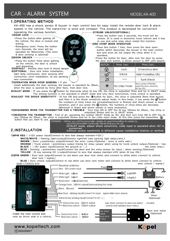 Only Door Alarm System KA-300